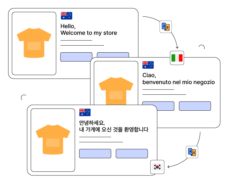 Multi language popups